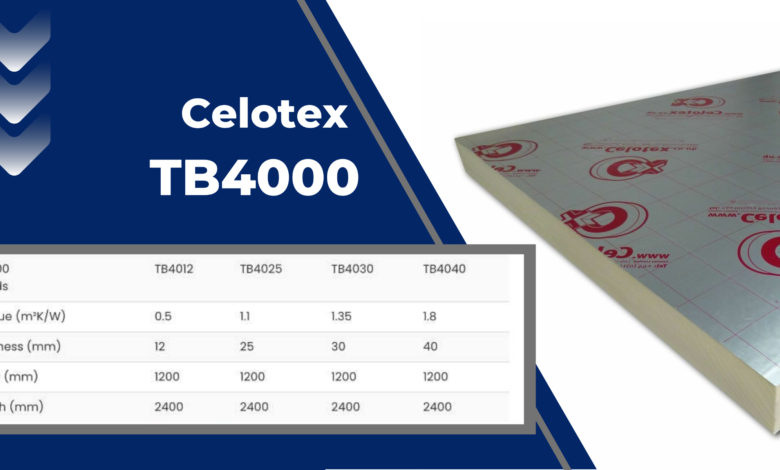 celotex u value calculator