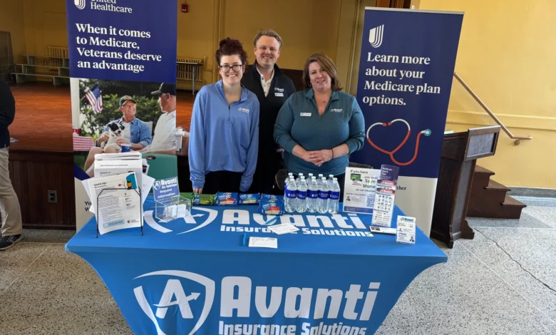 avanti home insurance
